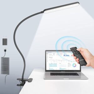 glocusent multipurpose clip on light