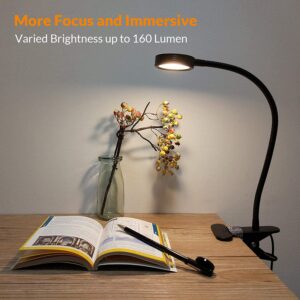 Lepower reading light